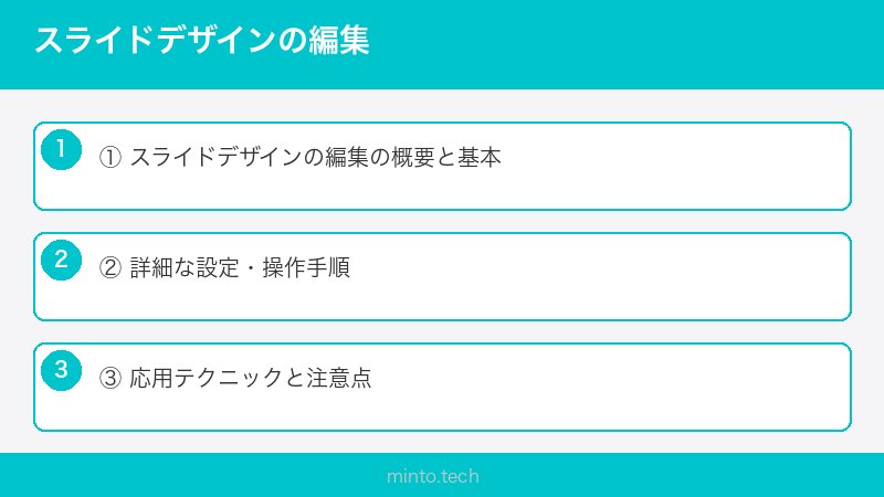 スライドデザインの編集