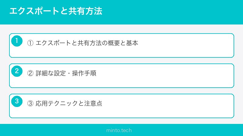 エクスポートと共有方法