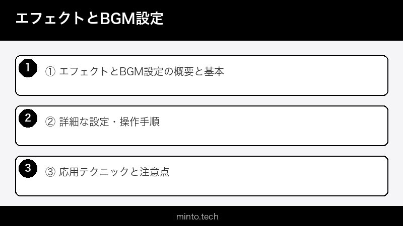 エフェクトとBGM設定