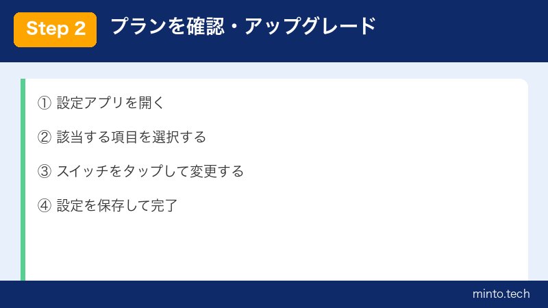プランを確認・アップグレード