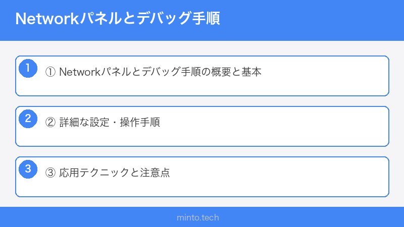 Networkパネルとデバッグ手順