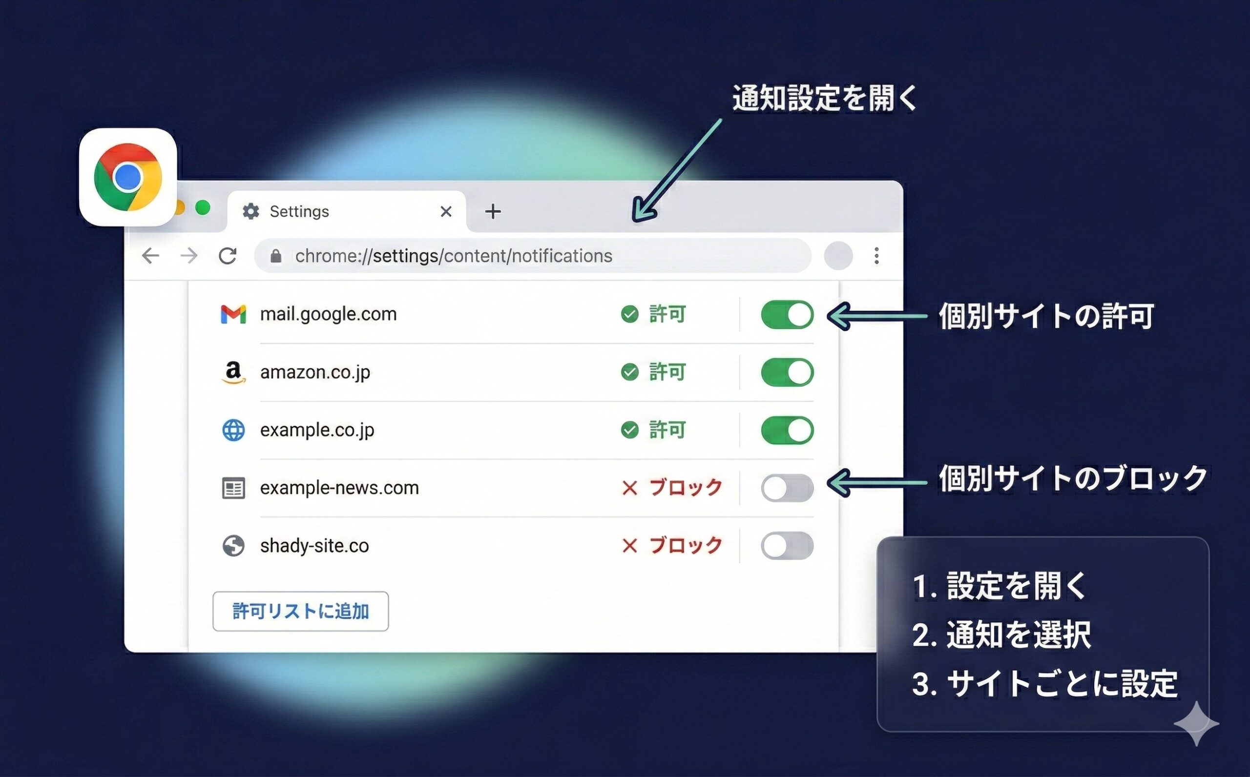 Windows・macOSのOS側通知設定画面の比較
