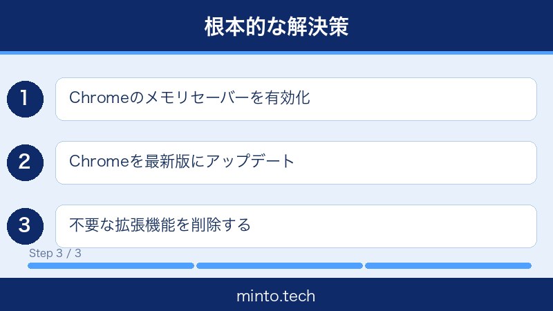 ChromeタブクラッシュAw Snap対処法3