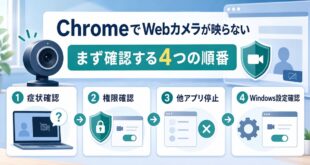 ChromeでWebカメラが映らない時に症状確認、権限確認、他アプリ停止、Windows設定確認の順で見直すアイキャッチ