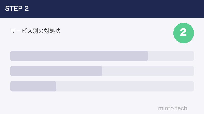 サービス別の対処法