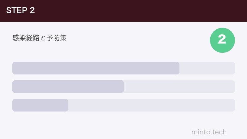 感染経路と予防策