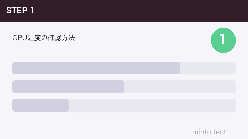CPU温度の確認方法
