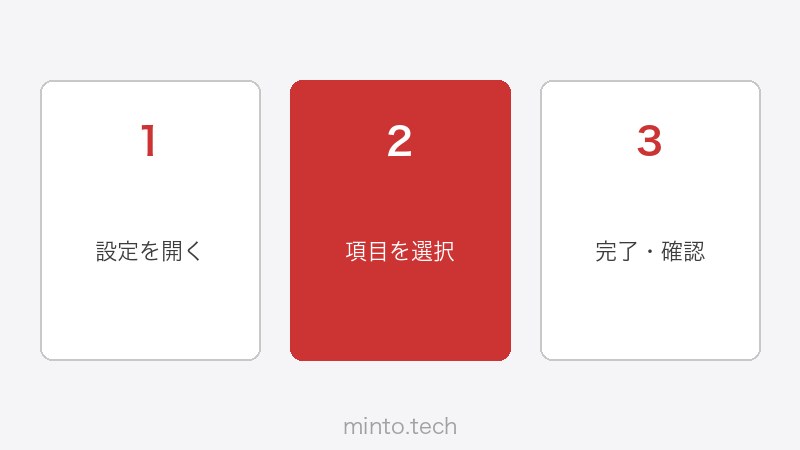 DaVinci Resolveのカラーグレーディング