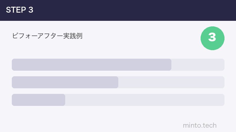 ビフォーアフター実践例