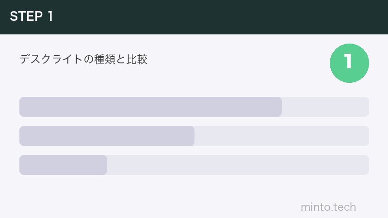 デスクライトの種類と比較