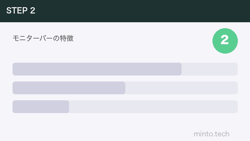 モニターバーの特徴