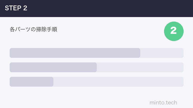 各パーツの掃除手順