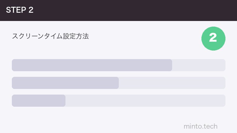 スクリーンタイム設定方法