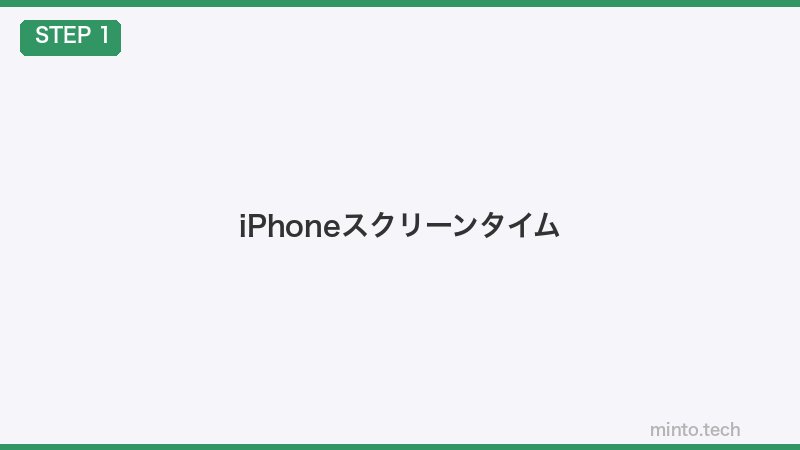 iPhoneスクリーンタイム