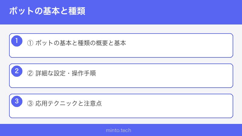 ボットの基本と種類