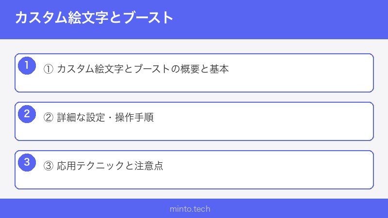 カスタム絵文字とブースト