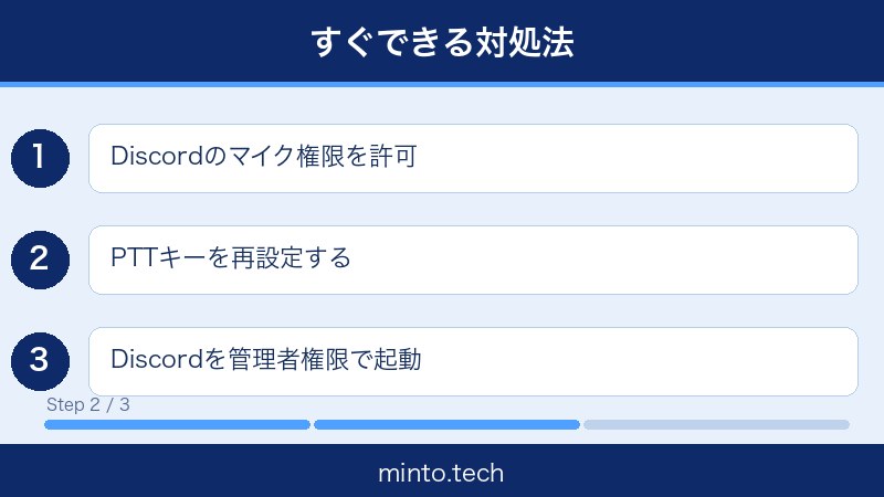DiscordプッシュトゥトークPTT機能しない対処法2