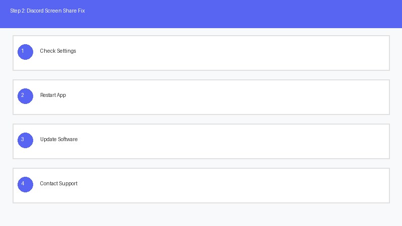 Discord画面共有音声出ない対処法 画像2