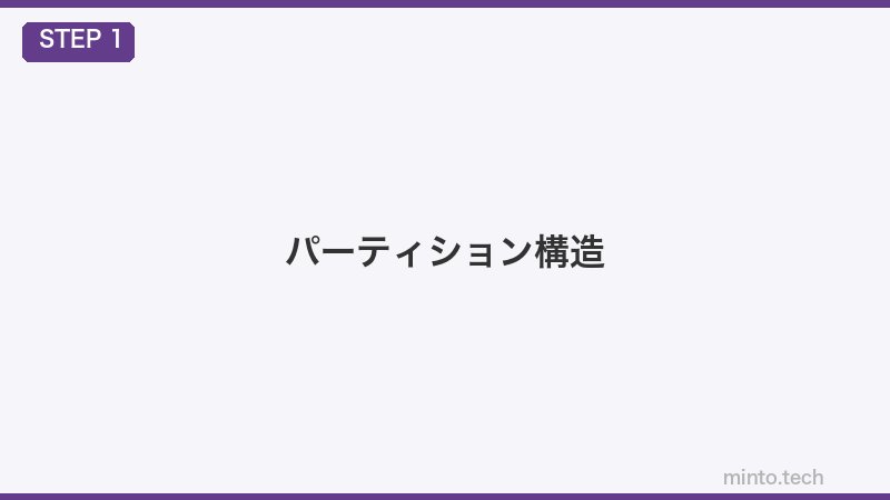 パーティション構造