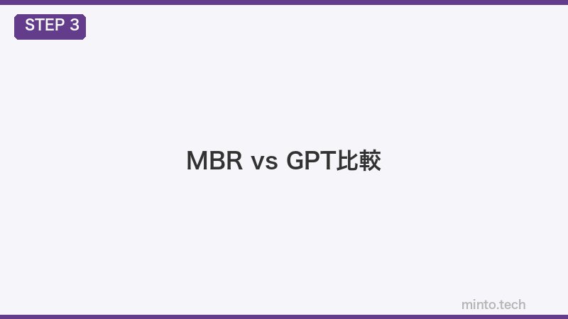 MBR vs GPT比較