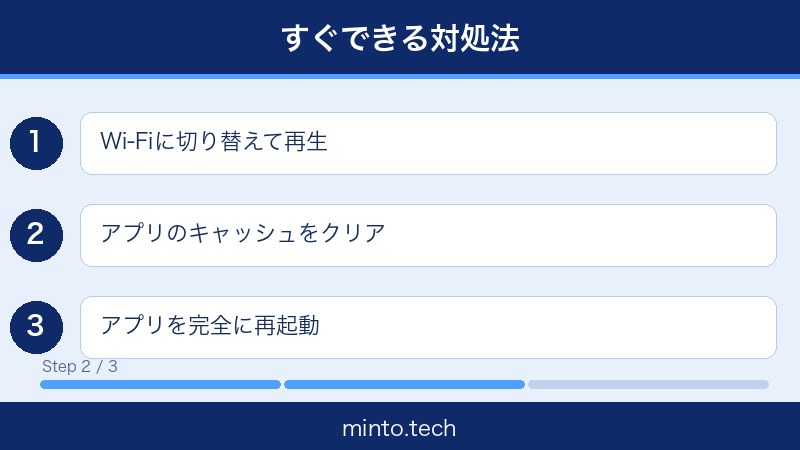 Disney+動画再生できない対処法2
