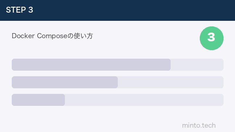 Docker Composeの使い方
