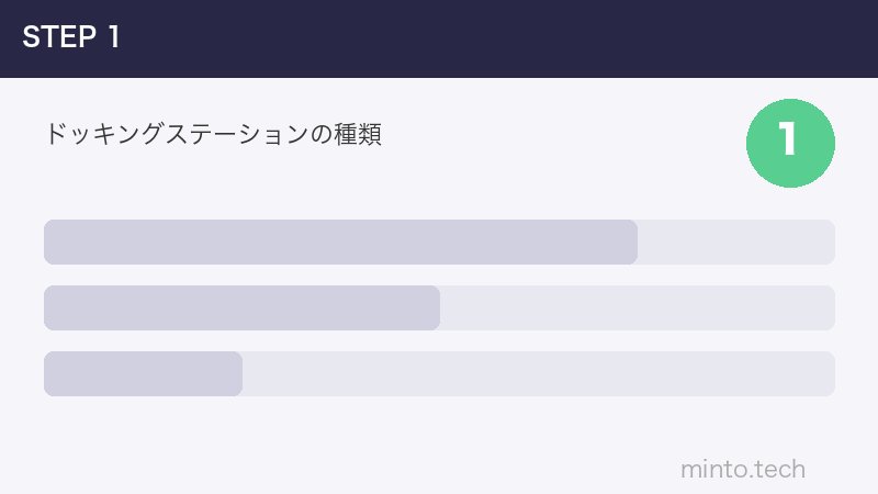 ドッキングステーションの種類