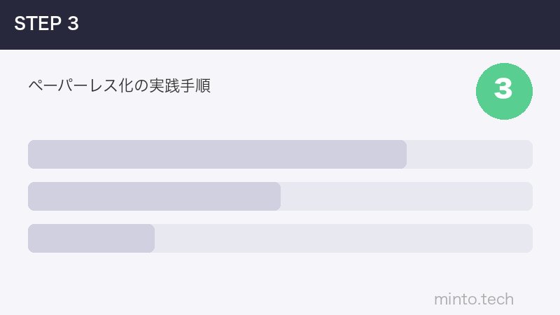 ペーパーレス化の実践手順