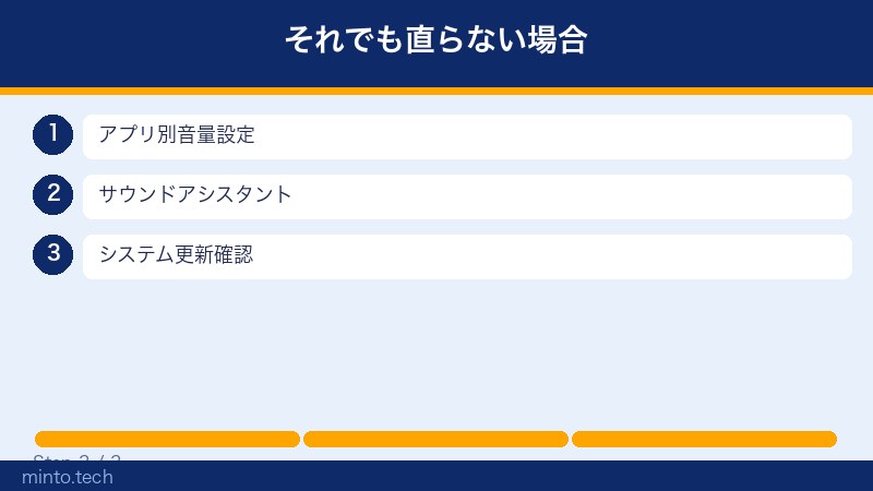 それでも直らない場合