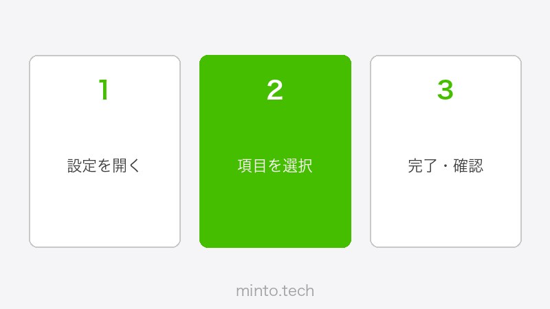 Duolingoレッスン進行中の画面