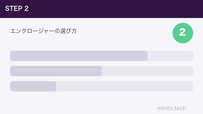 エンクロージャーの選び方
