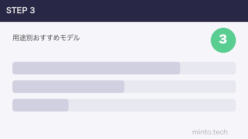 用途別おすすめモデル