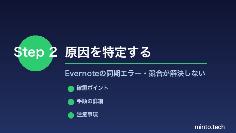 Evernoteの同期エラー・競合が解決しない - 原因を特定する