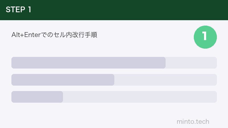 Alt+Enterでのセル内改行手順
