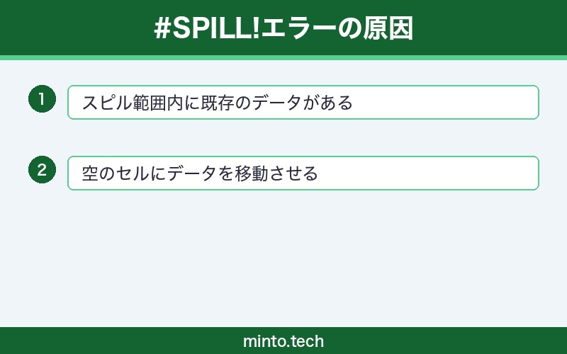 excel-dynamic-array-not-working-fix 手順1