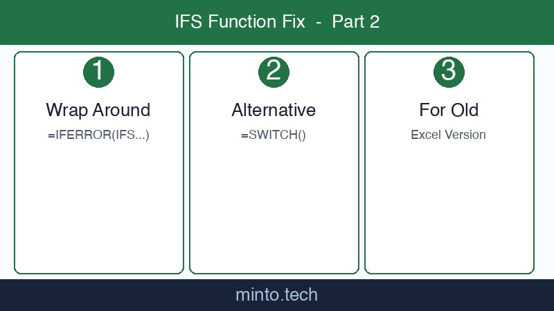 ExcelIFS関数使えない対処法 画像2