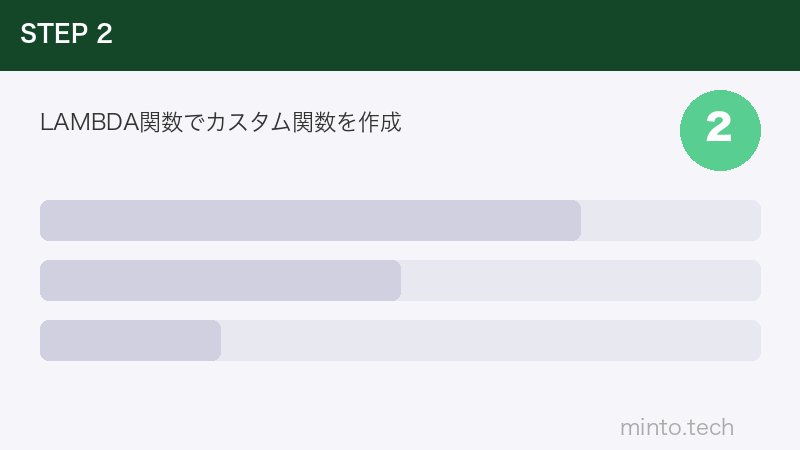 LAMBDA関数でカスタム関数を作成