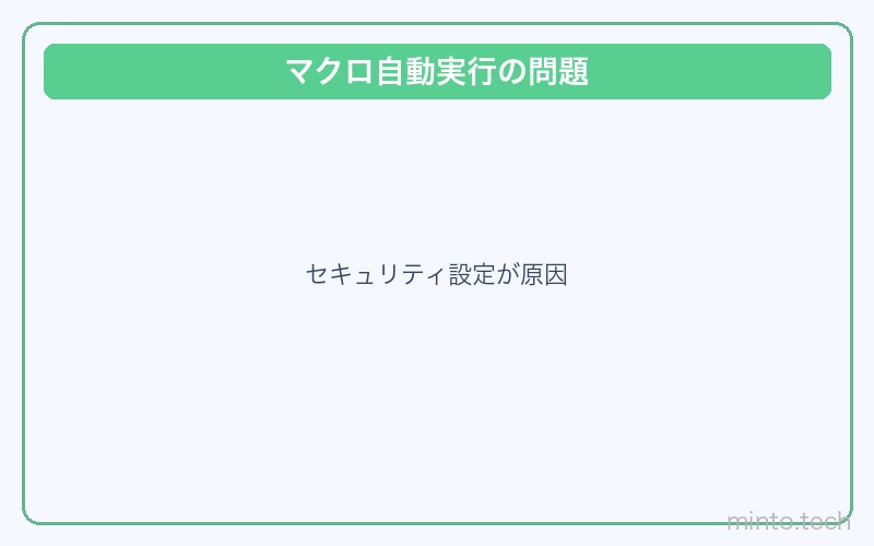 Excelマクロ自動実行されない対処法 画像1
