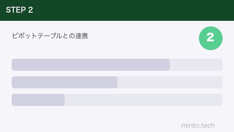 ピボットテーブルとの連携