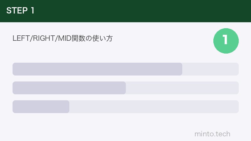 LEFT/RIGHT/MID関数の使い方