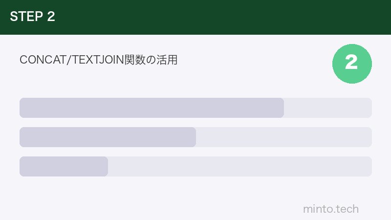CONCAT/TEXTJOIN関数の活用