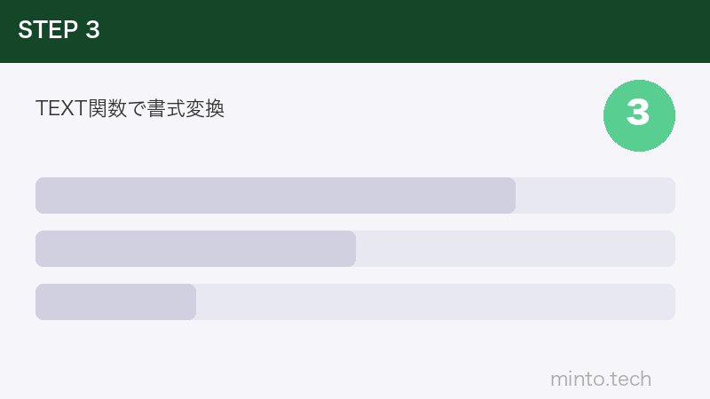 TEXT関数で書式変換