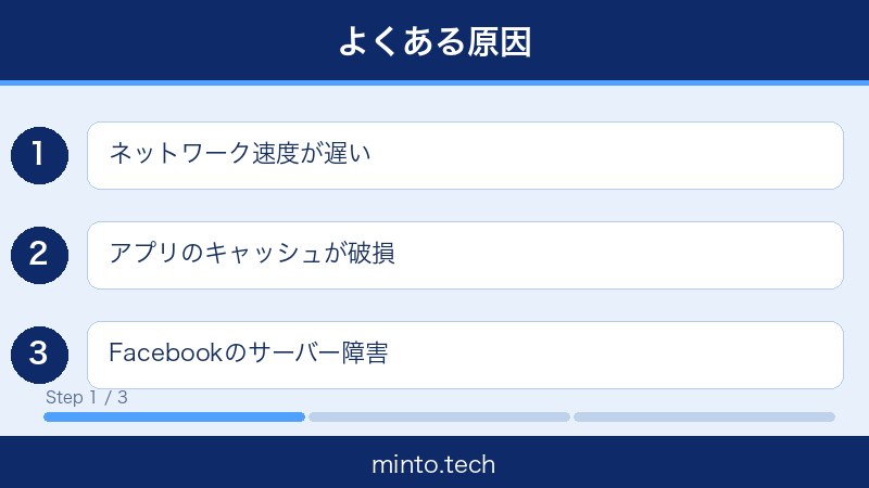 Facebook動画再生できない対処法 画像1