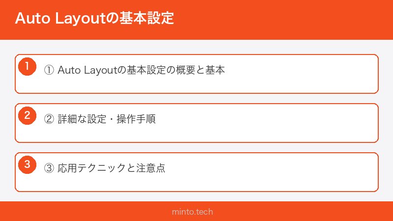 Auto Layoutの基本設定