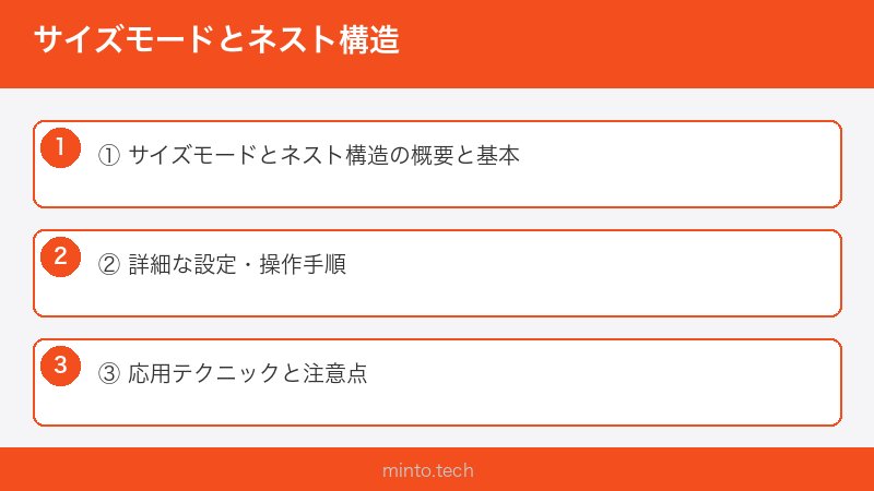 サイズモードとネスト構造
