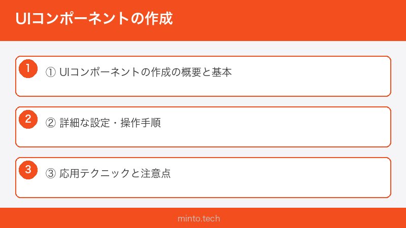 UIコンポーネントの作成