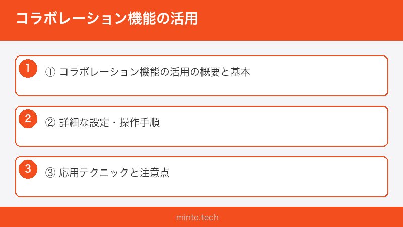 コラボレーション機能の活用