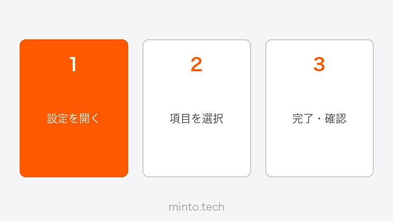 Firefoxのプライバシー設定画面