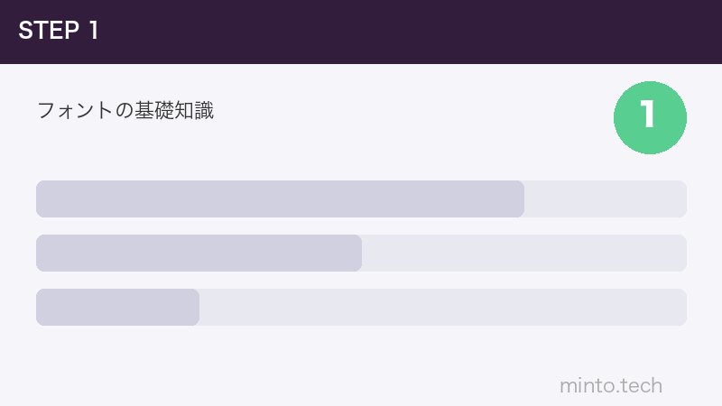 フォントの基礎知識