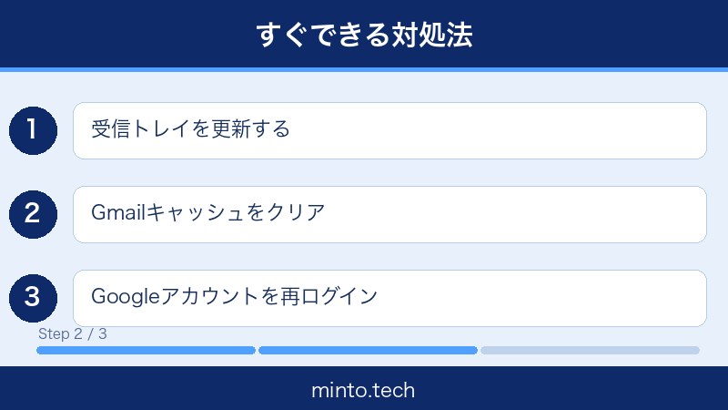 Gmailメール届かない対処法 画像2